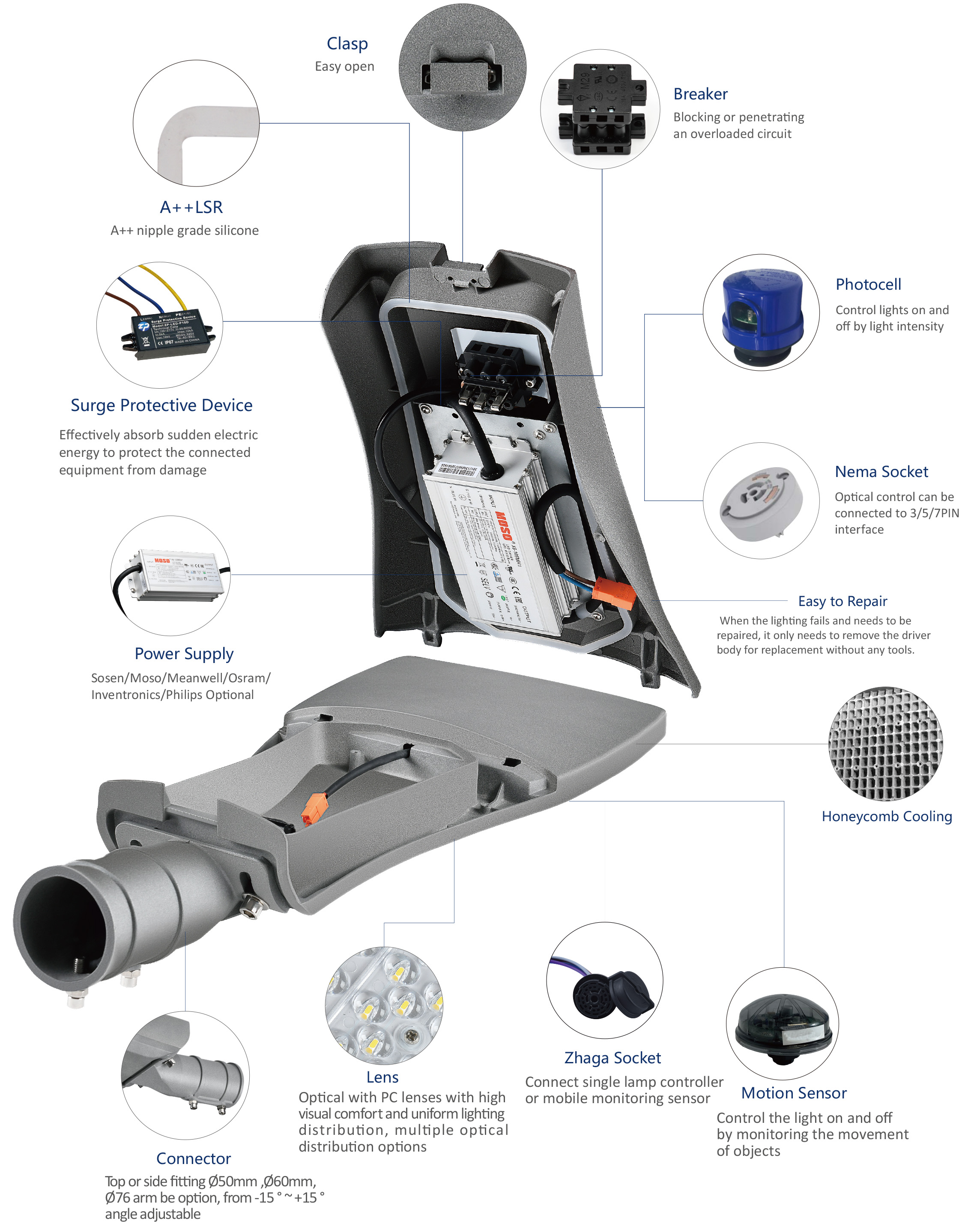 led street light