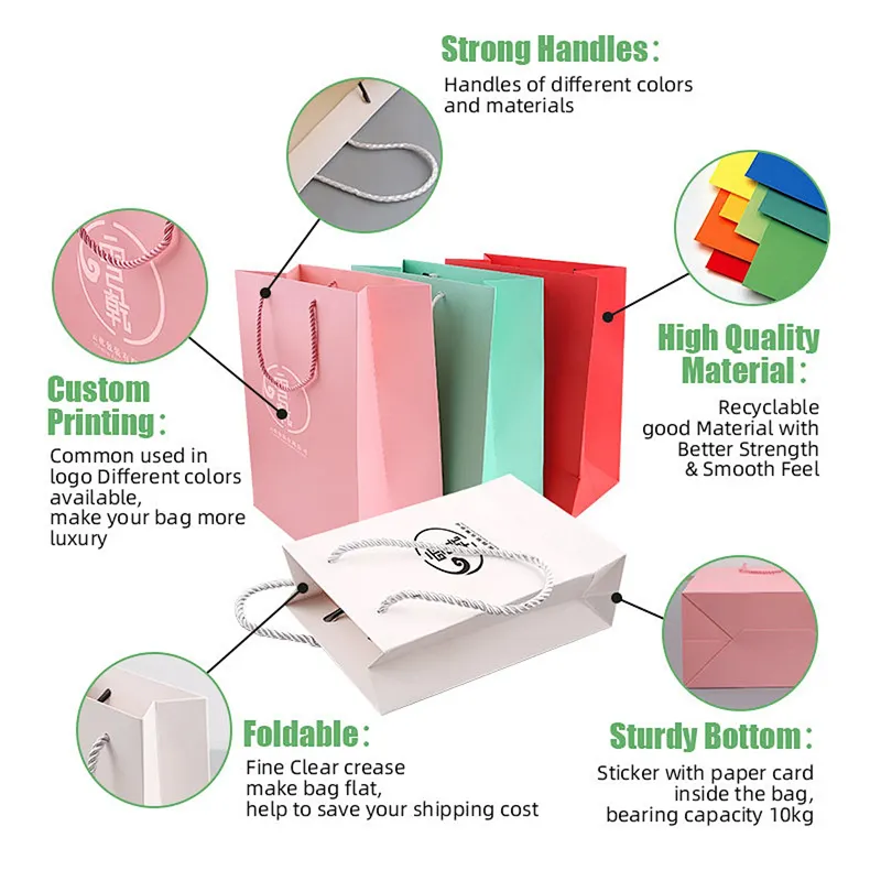 Recyclable paper bag