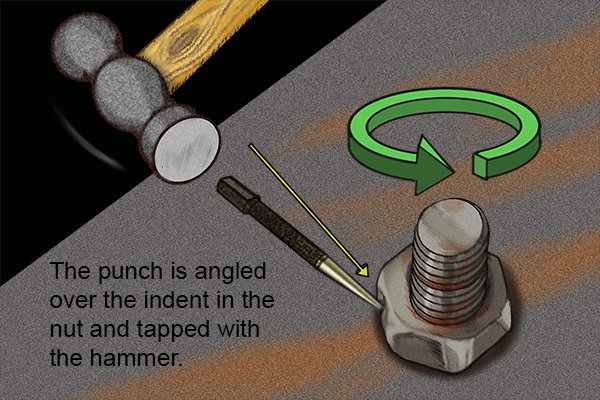 Tapping the nut with a punch