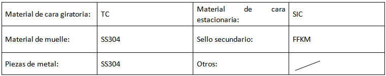sello mecánico de cartucho único para la venta1