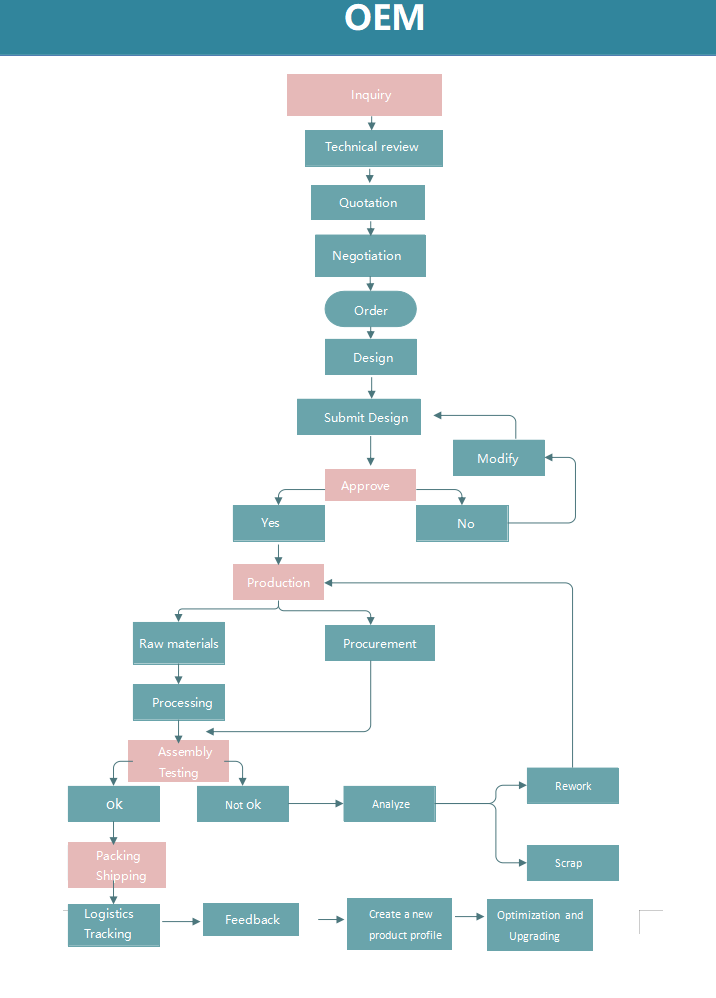 многопружинное уплотнение(2)