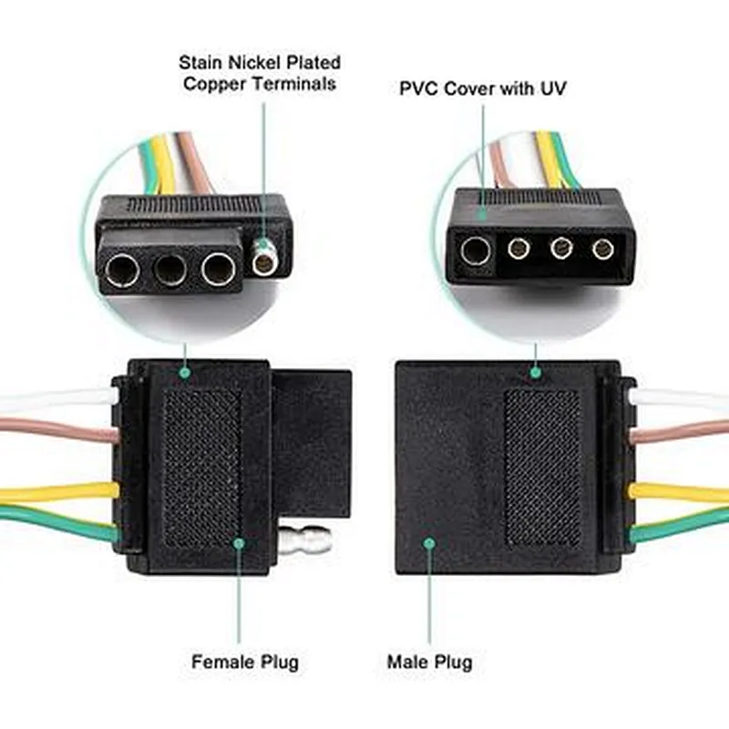 High Quality Pure 18 Gauge 4 Way Flat Wiring Connector 4 Pin Trailer Light Wire Harness