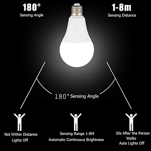 5W/7W/9W Sensor de microondas Radar Detector de movimiento Lámpara de inducción LED Bombilla inteligente