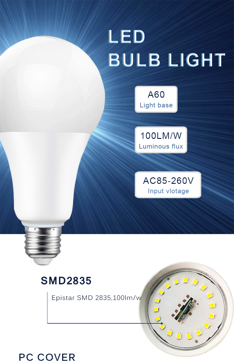 Bombilla LED