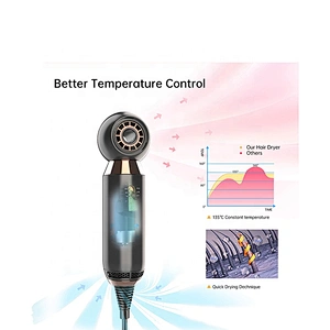 Amazon Wholesale Fashion Sale One Step Hair Dryer 800W Mini Travel Hair Dryer