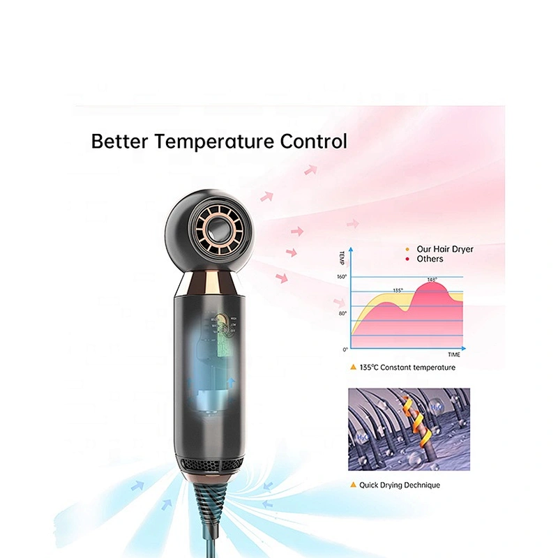 Amazon Wholesale Fashion Sale One Step Hair Dryer 800W Mini Travel Hair Dryer