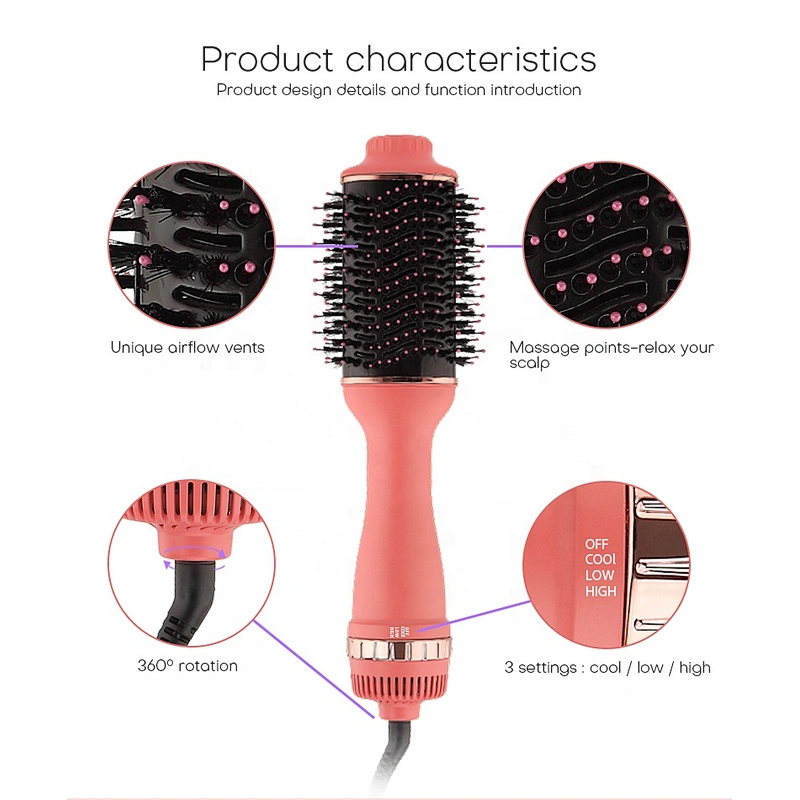 Ionic 360°C Swivel Power Card One Step Hair Dryer & Volumizer Styler Hot Air Brush Hair Dryer Brush