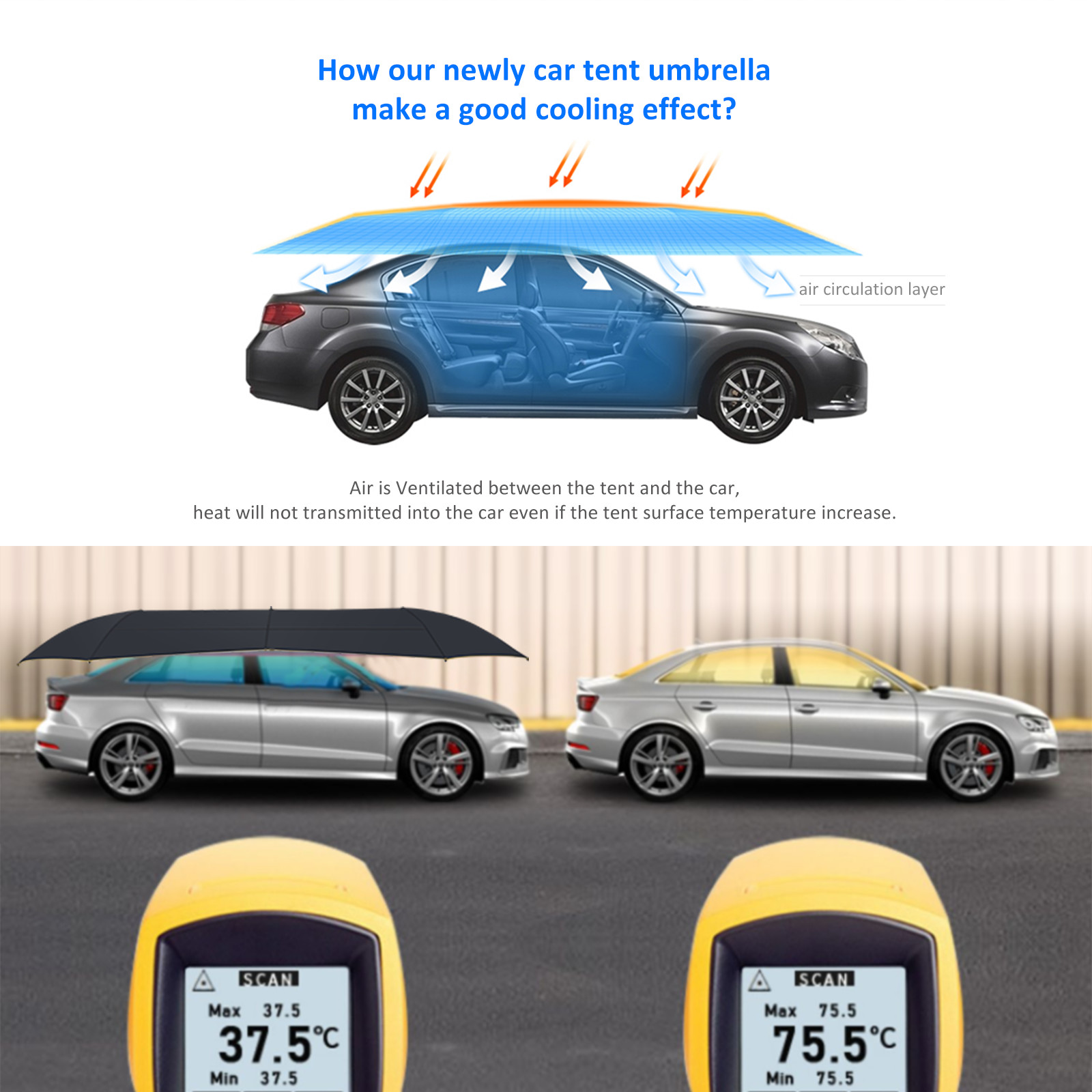 Sun Shade Umbrella For Car