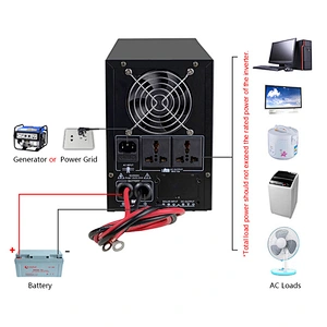 20Kw 25Kw 30Kw PV Power Inverter Solar Power Hybrid Battery Storage Inverter