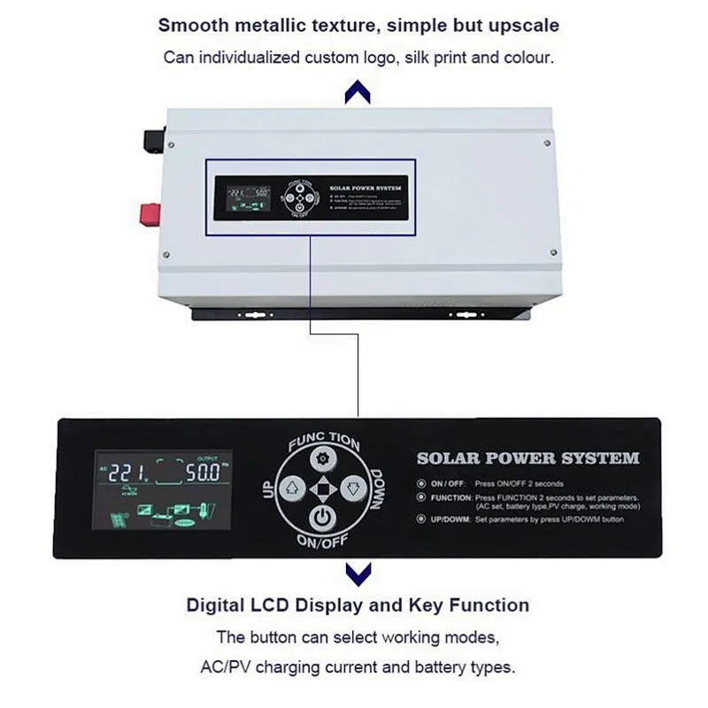 Hot Sale 2022 Solar System Energy Storage Solar System Solar Kit System
