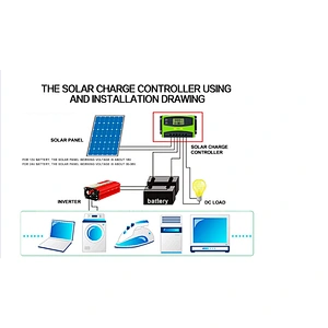 20A 30A 40A 50A 12V 24V Solar Panel PWM Charge Controller And Discharge Controller Dual USB Output LCD