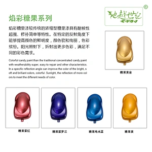 candy Car paint curing agent universal waterproof car paint varnish car paint self-spraying to remove scratches and repair the paint surface
