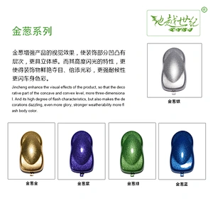 Glitter special effect paint Car paint curing agent universal waterproof car paint varnish car paint self-spraying to remove scratches and repair the paint surface