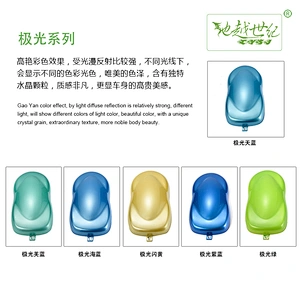 Aurora special effect paint Car paint curing agent universal waterproof car paint varnish car paint self-spraying to remove scratches and repair the paint surface