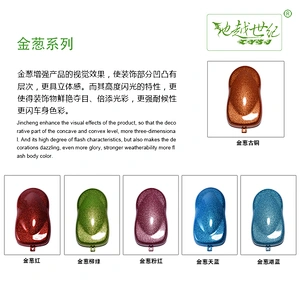 Glitter special effect paint Car paint curing agent universal waterproof car paint varnish car paint self-spraying to remove scratches and repair the paint surface