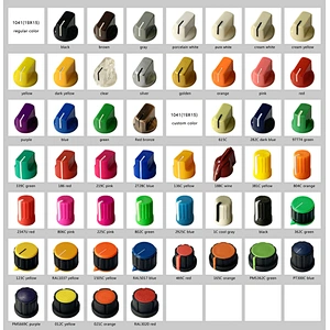 the knob colour