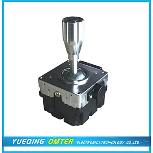 finger operated joystick