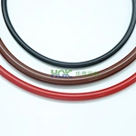 The hindrance of vulcanization pressure to the performance of shock-absorbing rubber products