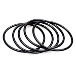 The importance of developing the rubber industry