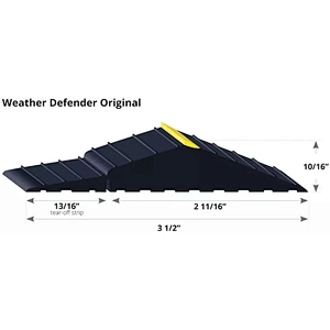 Weather defender garage door threshold rubber seal