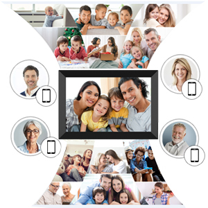 10.1 inch WiFi Digital Photo Frame Digital Picture Frame Cloud frame Work with Alexa Voice Control