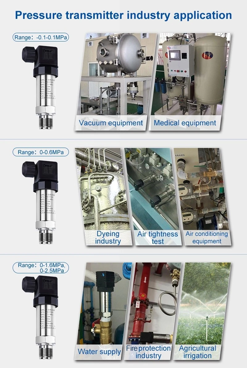 smart pressure transmitter smart pressure transmitter