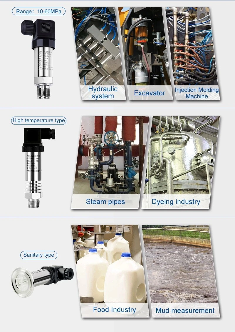 smart pressure transmitter smart pressure transmitter