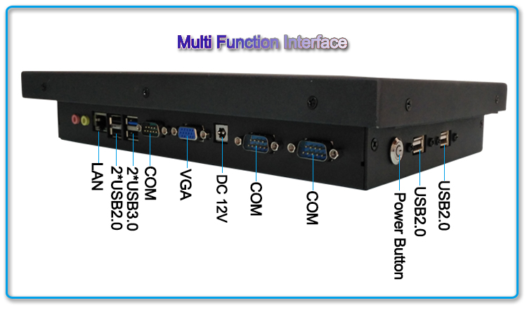 12 inch all in one pc touchscreen with multi interface