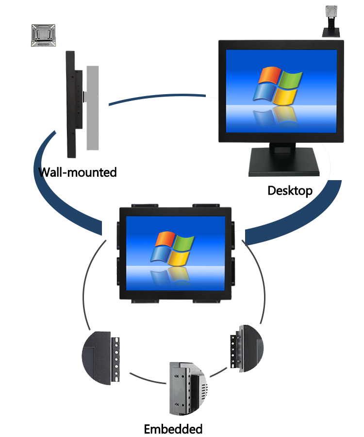all-in-one pc touchscreen 19 inch all in one pc support wall mpunted desktop and embedded