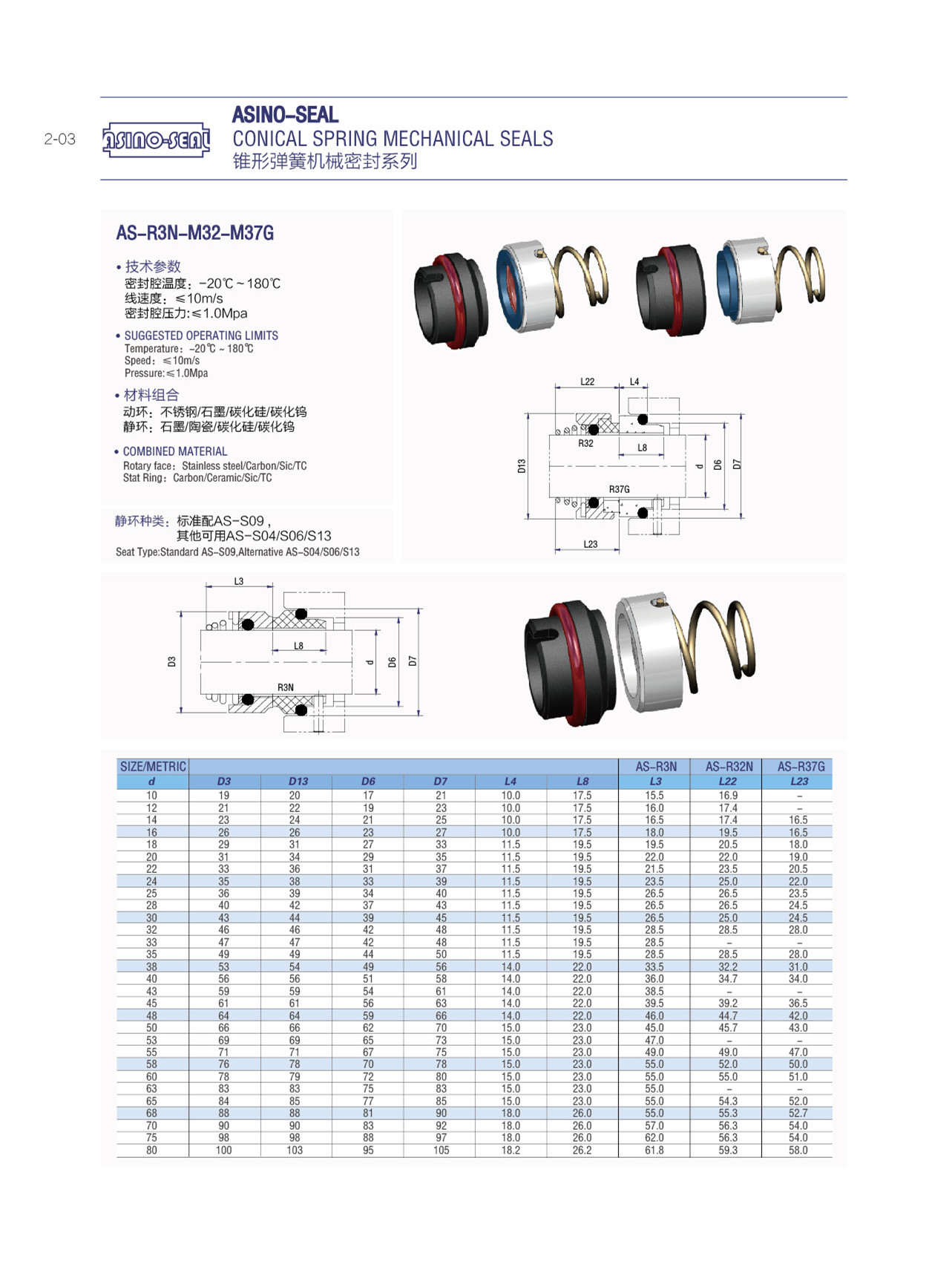 conical spring mechanical seal，mechanical seal，spring mechanical seal，R3N， Burgmann M3N, made in China,conical spring assortment,conical spring manufacturer,conical spring seal,conical spring supplier,conical springs for sale,conical springs