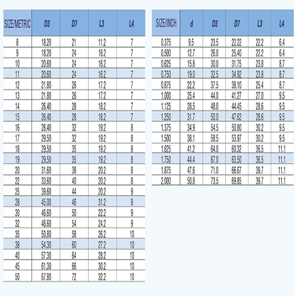 AS-E560, elastomer bellow mechanical seal,Eagle Burgmann EA560,with short delivery time, made in China，elastomer bellow mechanical seal，bellows mechanical seal，bellow type mechanical seal,mechanical seal,Chinese supplier
