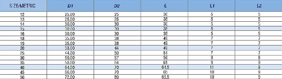 AS-E560D, elastomer bellow mechanical seal,with short delivery time, made in China，elastomer bellow mechanical seal，bellows mechanical seal，bellow type mechanical seal,mechanical seal,Chinese supplier，560，double seal，dual seal,double mechanical seal,dual mechanical seal