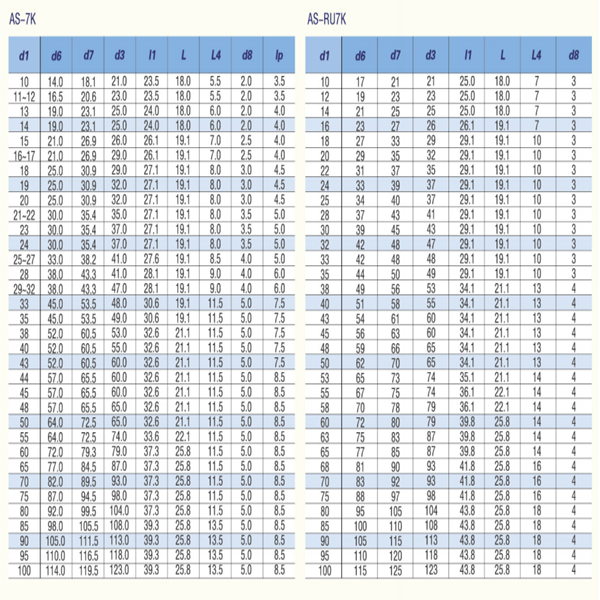 roten type 7k mechanical seals(3).png