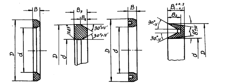 mechanical seal for water pump，mechanical seal pump，pump seals，water pump mechanical seal