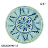teal melamine dinnerware