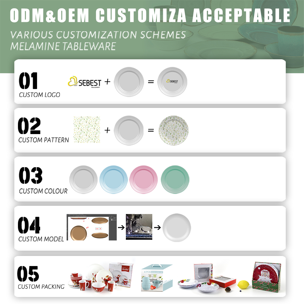 ODE/OEM