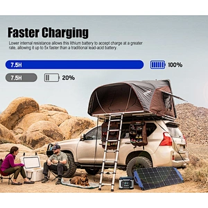 ATEM POWER 12v 100ah Slimline Lifepo4 Lithium Ion Battery fpr RV