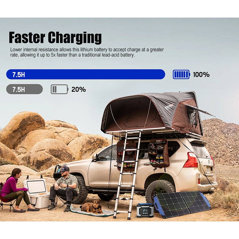 ATEM POWER 12v 100ah Slimline Lifepo4 Lithium Ion Battery fpr RV