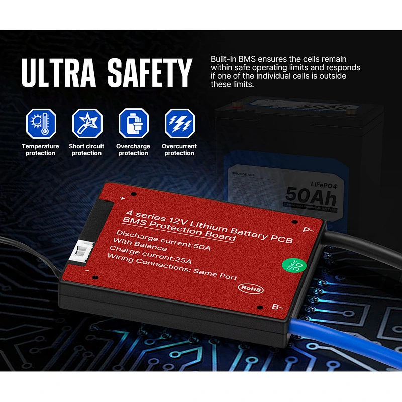 ATEM POWER Deep Cycle Marine 4WD 50Ah 12V LiFePO4 Lithium Battery