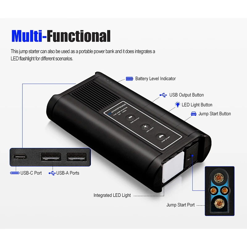 ATEM POWER 12V 16000mAh Portable Multi-functional Car Emergency Jump Starter