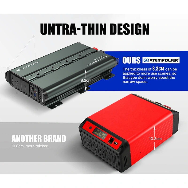 ATEM POWER 12V To 120V/230V 2500W/5000W Pure Sine Wave Power Inverter