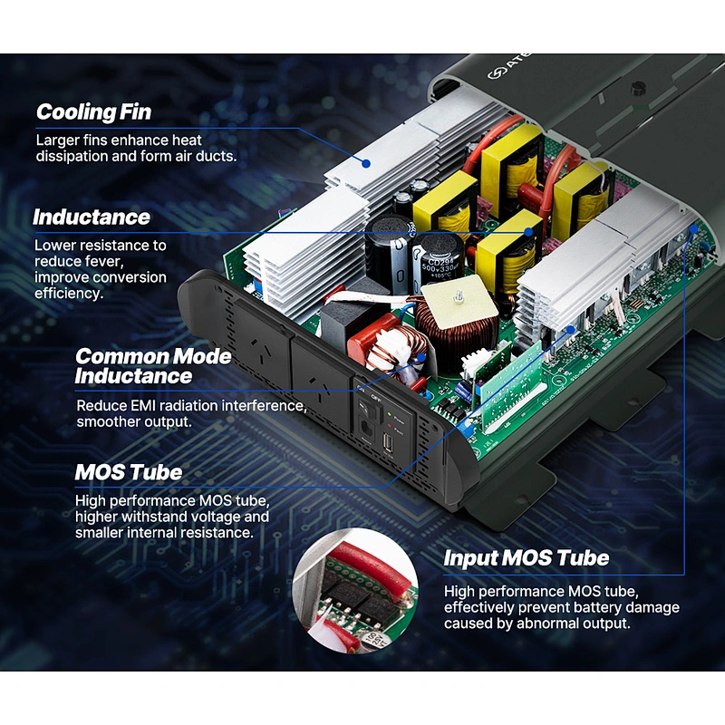 ATEM POWER 12V To 120V/230V 2500W/5000W Pure Sine Wave Power Inverter