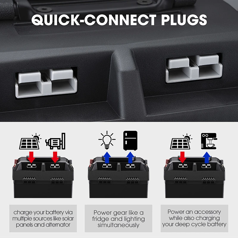 ATEM POWER 12V AGM Camping Portable Quick Charger Battery Box for Trailer RV