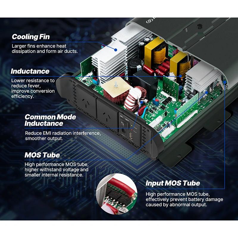 ATEM POWER 12V To 120V/230V 1000W/2000W Pure Sine Wave Power Inverter