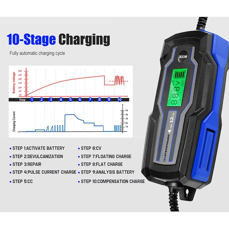 ATEM POWER 4A 6V/12V Automatic SLA AGM Car Truck Boat Motorcycle Smart Battery Charger