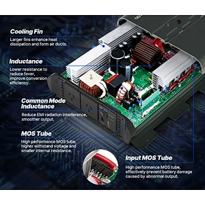 ATEM POWER 12V To 120V/230V 2000W/4000W Pure Sine Wave Power Inverter