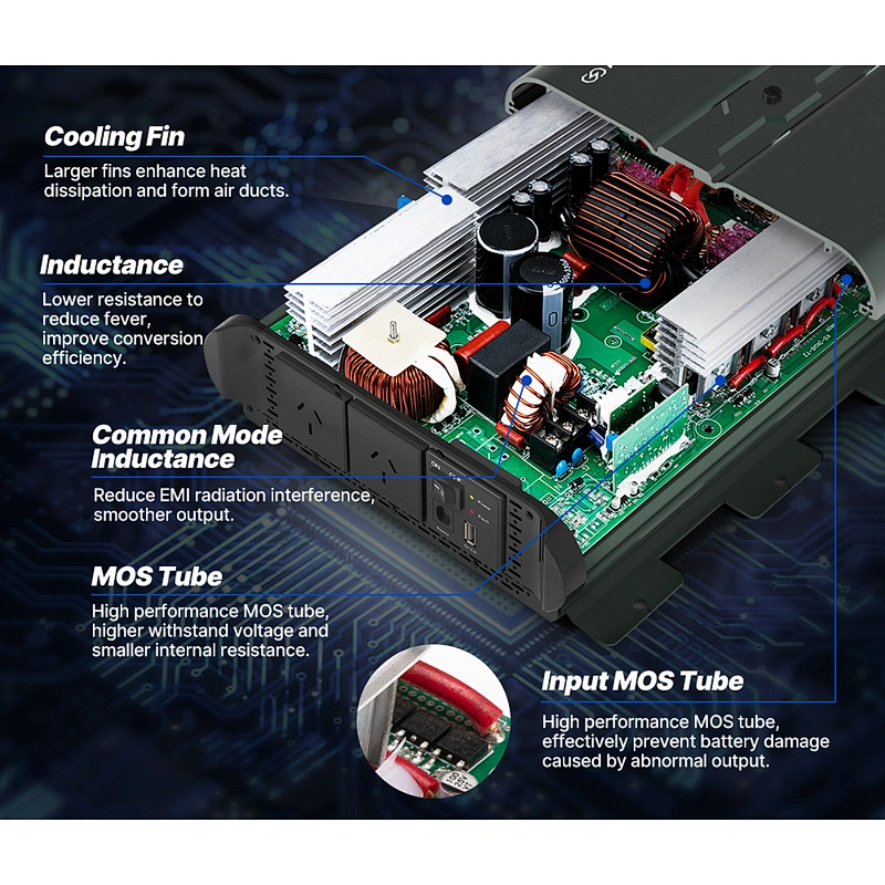 ATEM POWER 12V To 120V/230V 2000W/4000W Pure Sine Wave Power Inverter