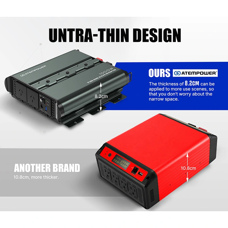 ATEM POWER 12V To 120V/230V 1000W/2000W Pure Sine Wave Power Inverter