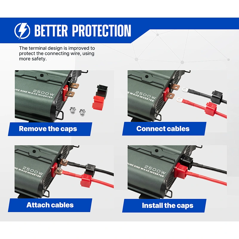ATEM POWER 12V To 120V/230V 2500W/5000W Pure Sine Wave Power Inverter