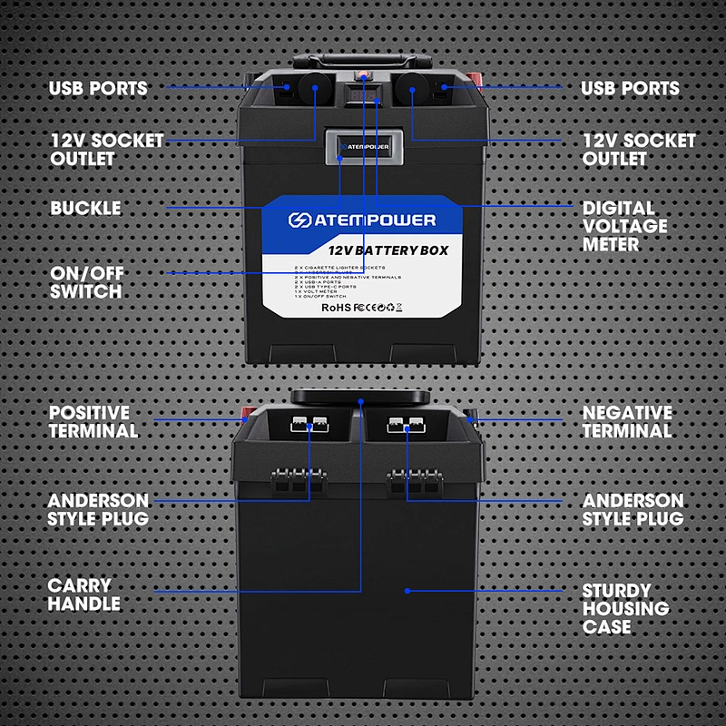 ATEM POWER 12V AGM Camping Portable Quick Charger Battery Box for Trailer RV